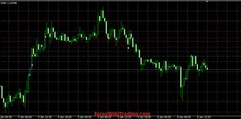 GoldenOwl EA is a fully automated Free forex EA. . Grid trend multiplier ea free download
